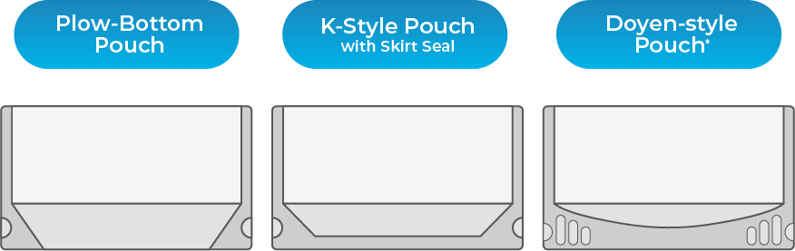 pouch seal types